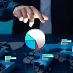 Business Risk Management