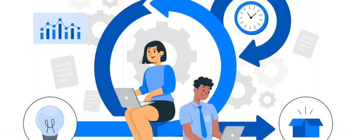 SALES CYCLE