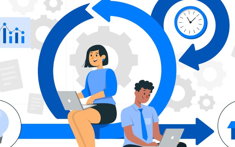 SALES CYCLE