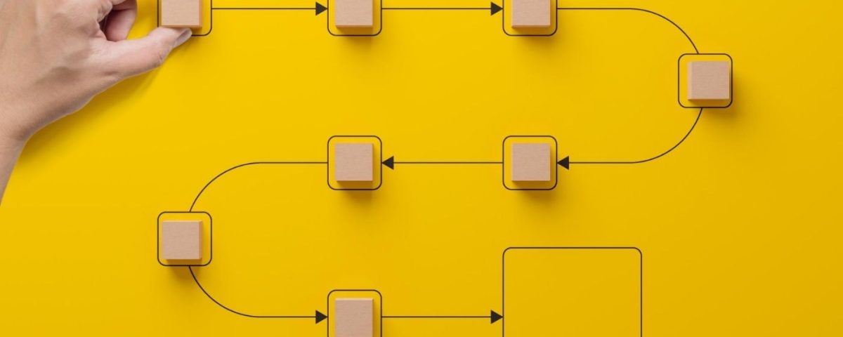 Strategic Approach to Product Roadmap Management