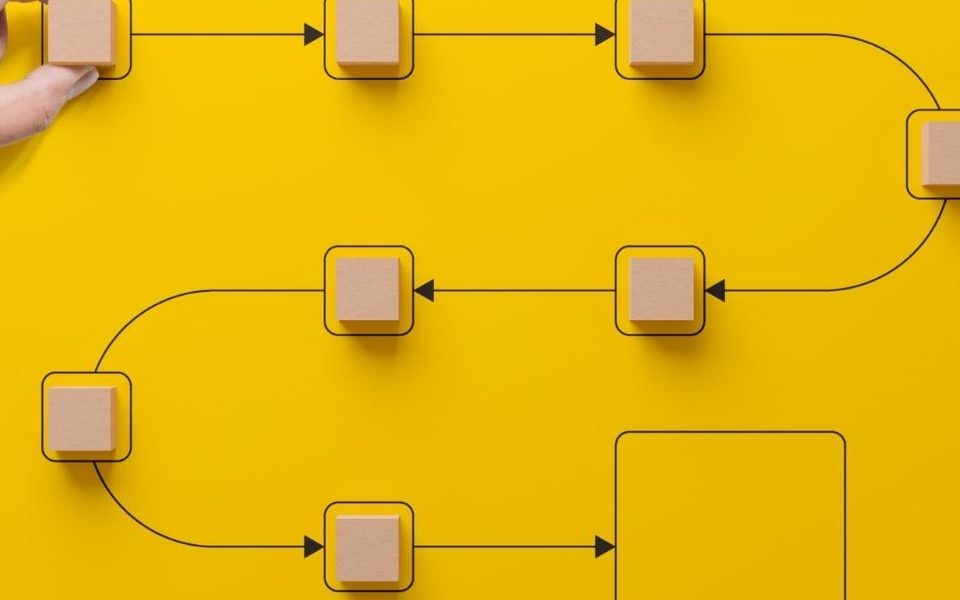 Strategic Approach to Product Roadmap Management