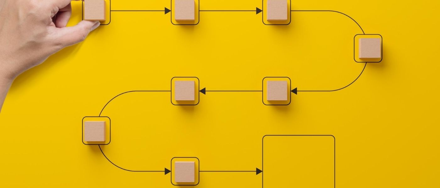 Strategic Approach to Product Roadmap Management