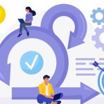Business Agile Methodology