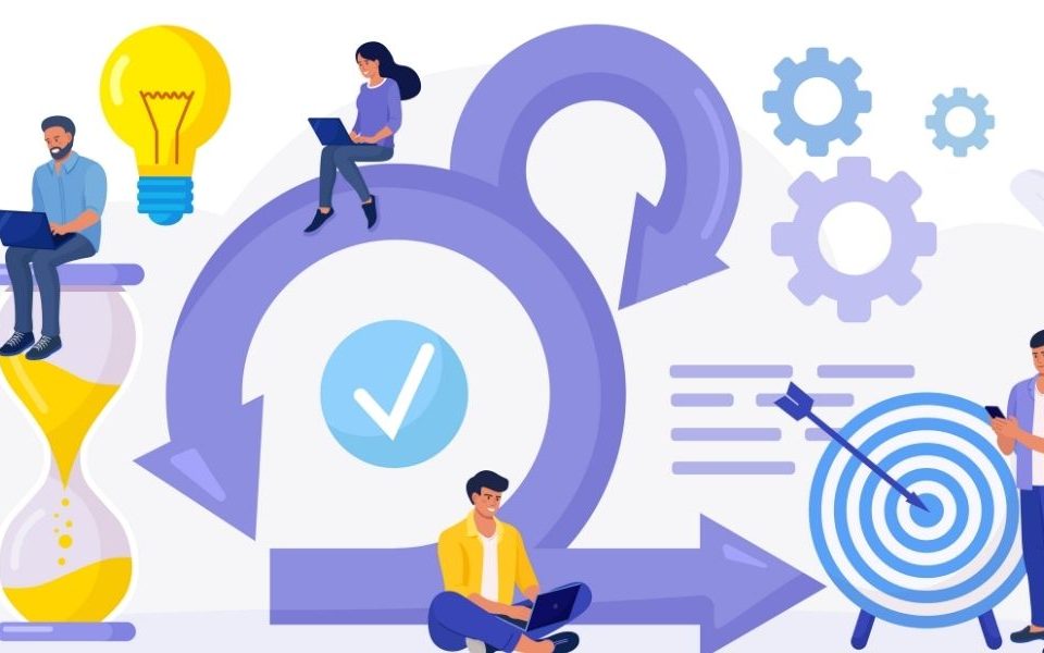 Business Agile Methodology