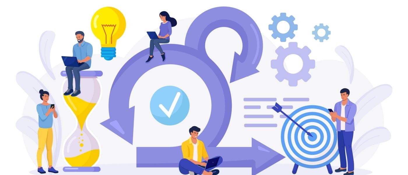 Business Agile Methodology