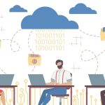 IT Outsourcing