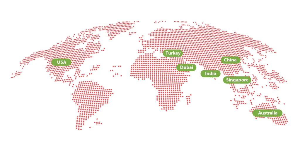 global clients