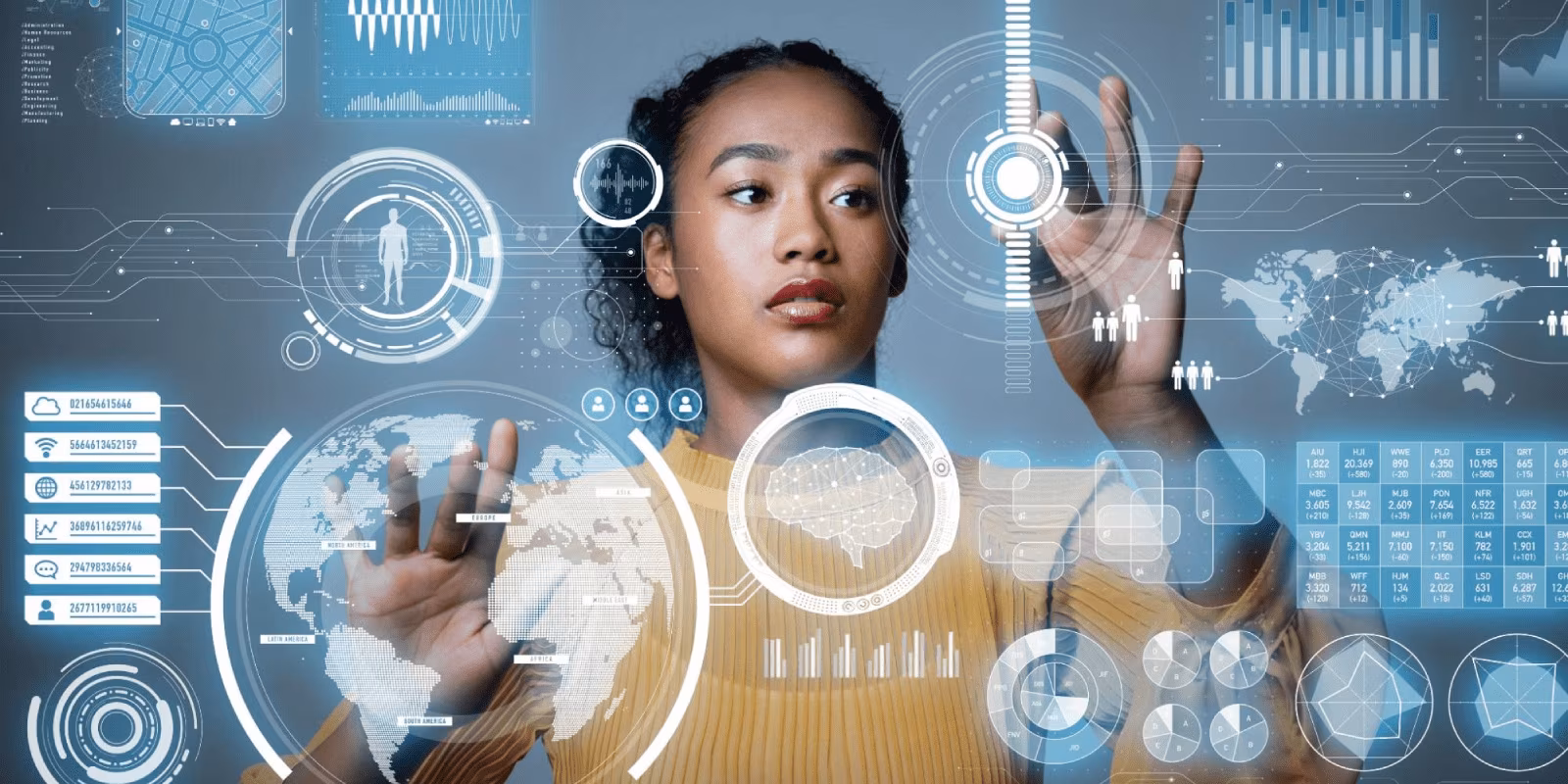 AI in business