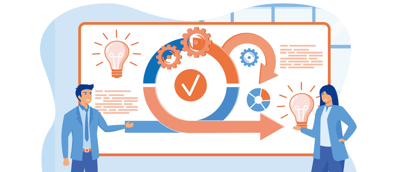 Core Business Functions