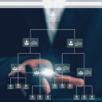IT Resource Augmentation