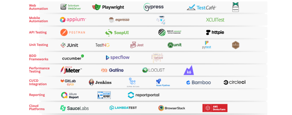 web-automation-1.png